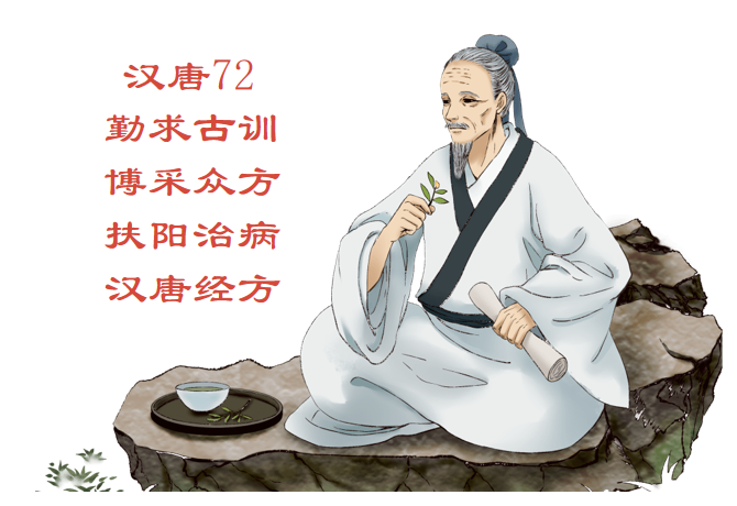 汉唐-72 浮萍方(皮肤过敏、皮肤病)